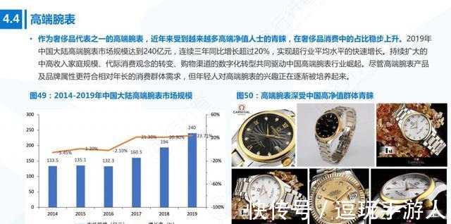 维修店 “要面子”撑起百亿市场!被央视点名批评,名表买得起养不起!