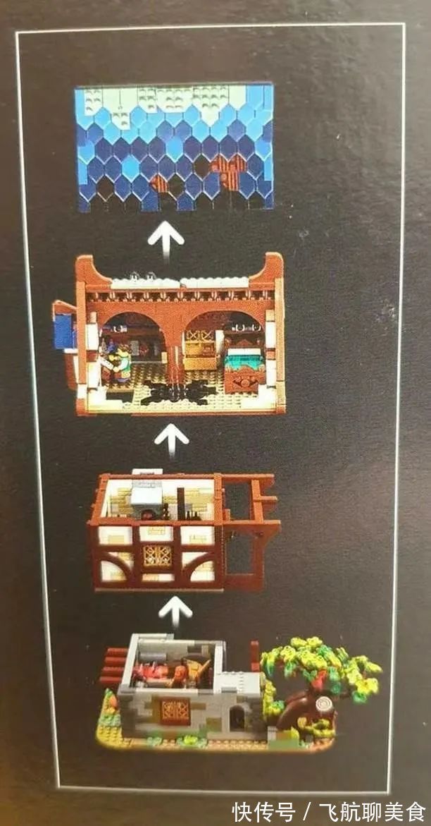 打脸|被喷的LEGO Ideas 21325铁匠铺,有没有突然感觉真香打脸了?