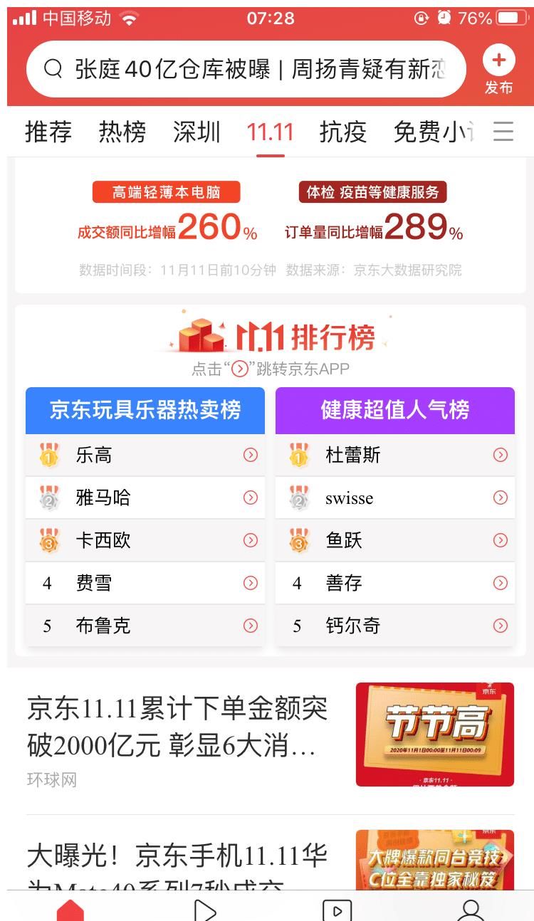 杜蕾斯|4982亿！天猫双十一成交额较之去年翻倍，其中杜蕾斯雄踞榜首