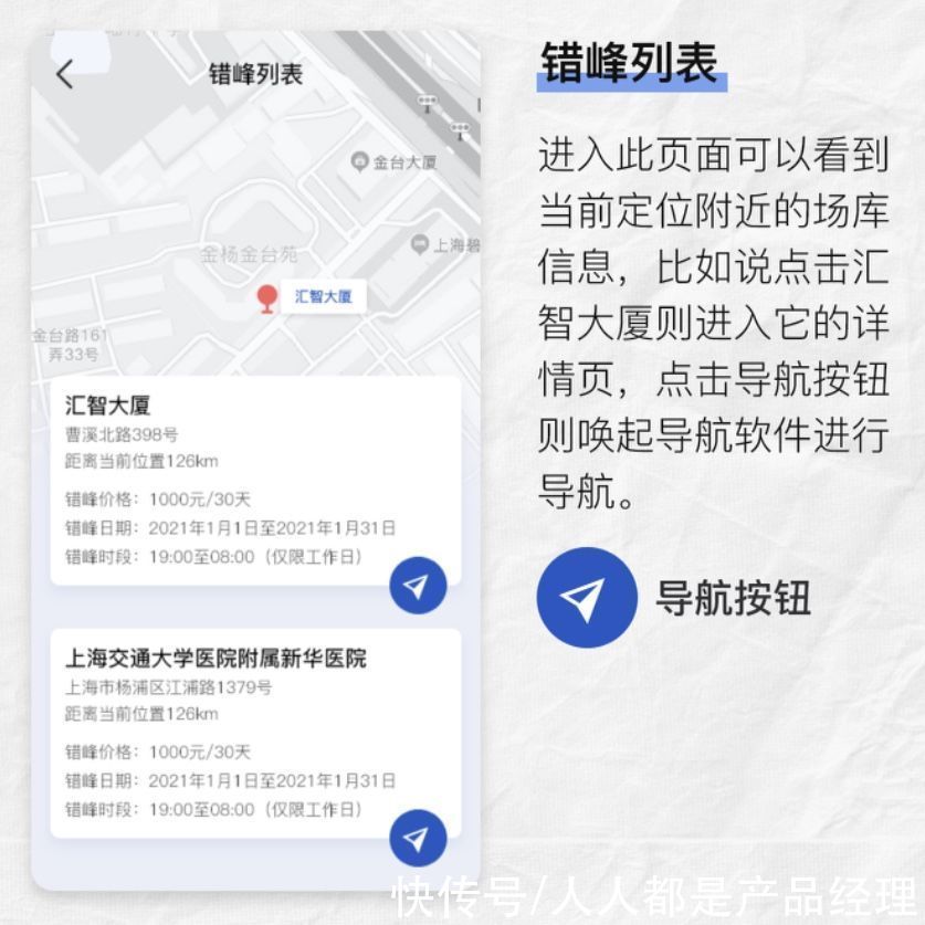 预约|基于百度地图的商业化方向分析