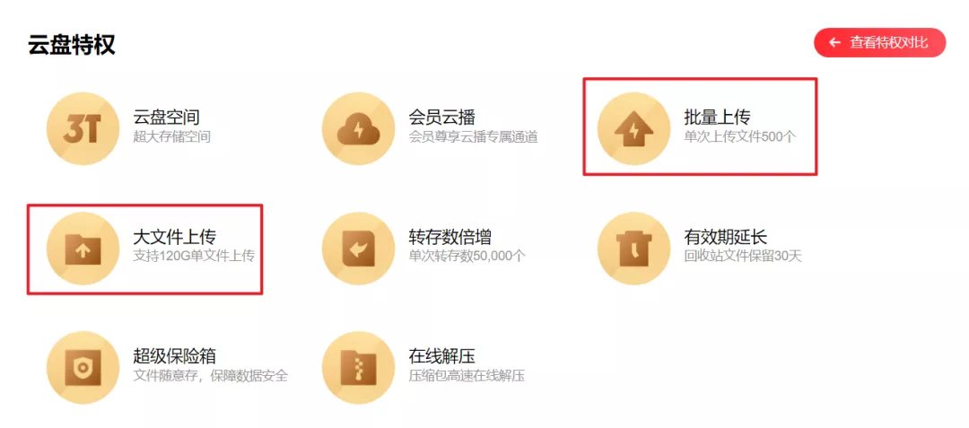 天翼云盘|对比完八家网盘之后，我想说还是QQ好用啊