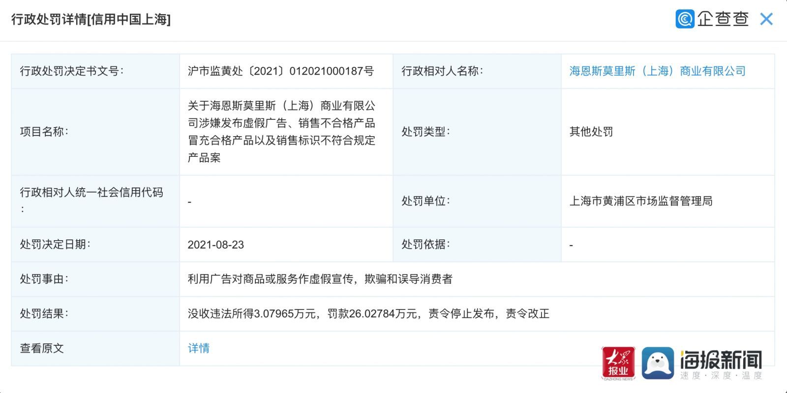 上海市黄浦区市场监督管理局|虚假广告、以次充好HM被罚26万