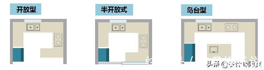u型|看完邻居家的厨房，我老婆已经三天没和我说话了
