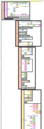 下世系|金朝皇室世系