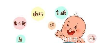 乳汁|乳汁是怎么产生的是血液变成的由食物变成的