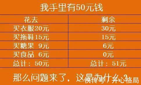 奥运会|为什么不派狙击手去参加奥运会射击比赛？看完评论恍然大悟，哈哈