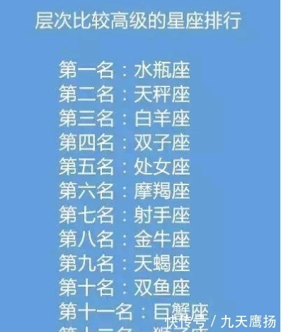 白羊座|谈恋爱脾气好的星座：如果爱得太累，及时告别没有错