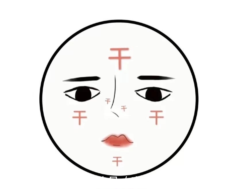 学生党|护肤分享,学生党都是怎么搞定油痘肌的?