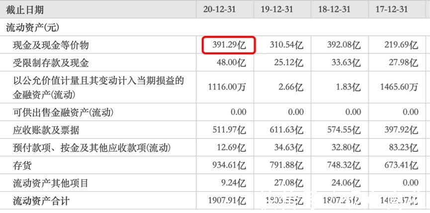 控股|收购红星地产70%股权的远洋集团,真捡到宝了吗?