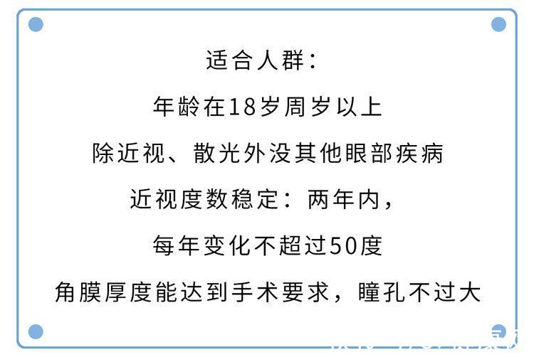 近视手术|做过近视手术的人，现在都怎样了？后遗症会多严重？一名患者自述