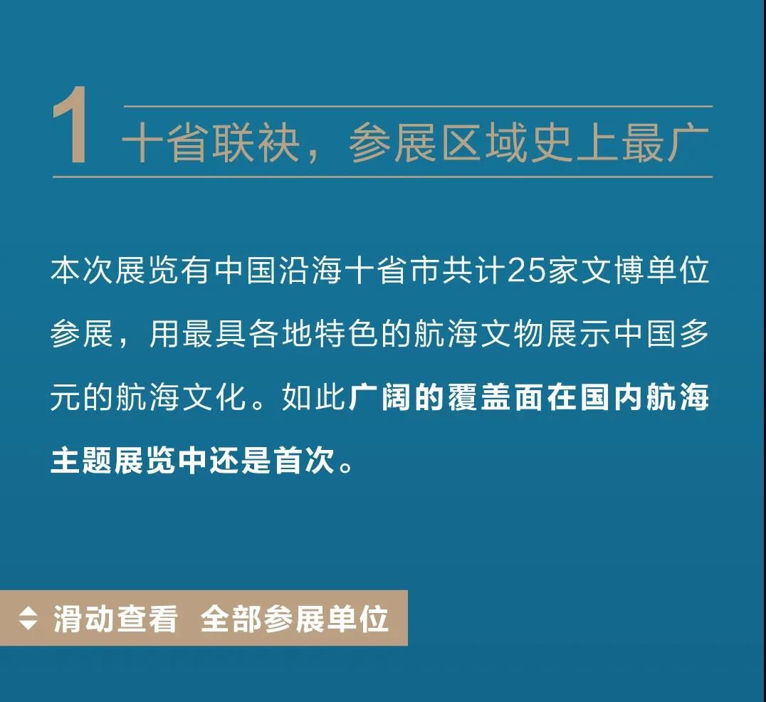  中国|全国10省文物齐聚！足不出“沪”，看尽中华航海文明