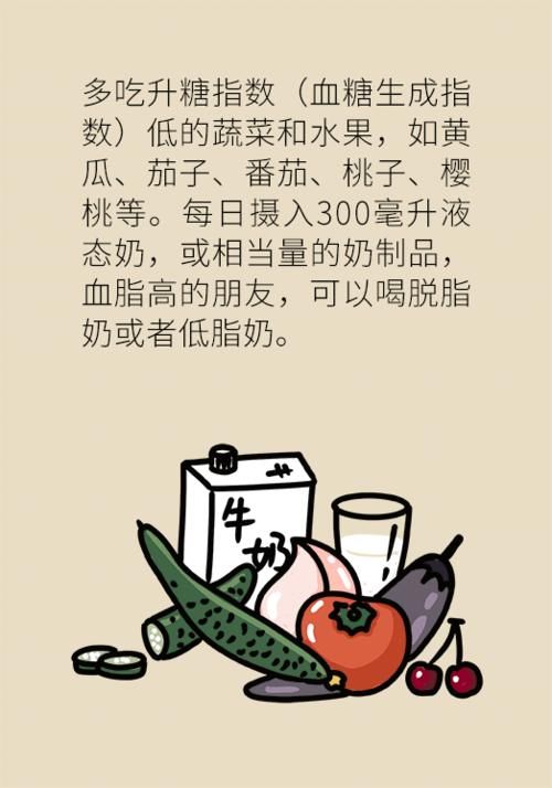 过度肥胖|血糖数值保持正常范围内等于没有糖尿病？看完下面这张图就知道了