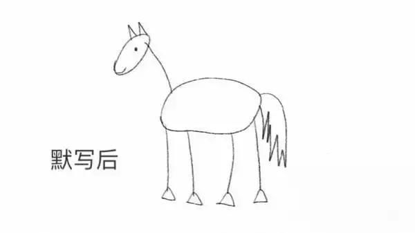 常理性&画不好素描头像?那你需要好好看下这篇文章