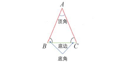 等腰三角形高度计算公式