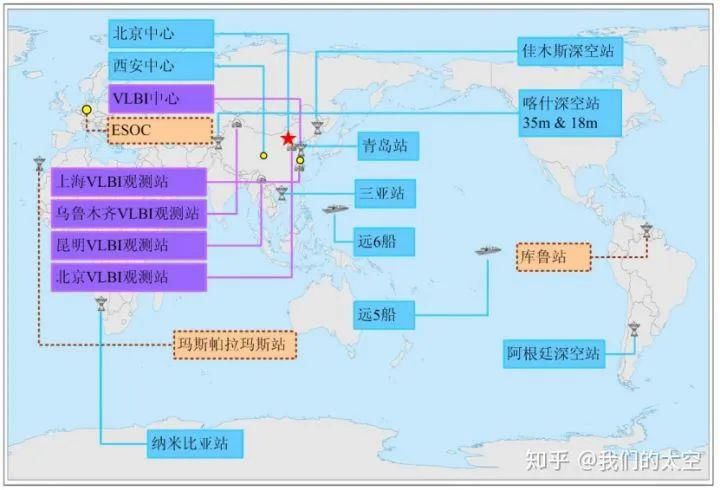 条件 “嫦娥五号”任务：复杂多目标条件下的测控支持『太空科普』