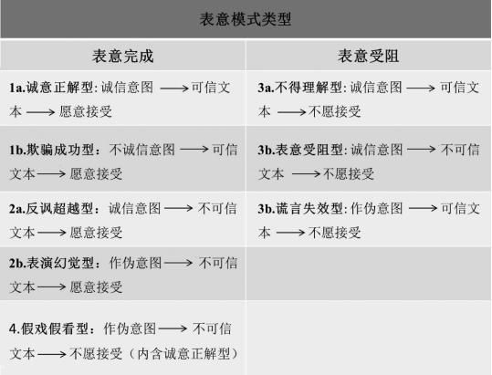 符号学视角下的游戏化公益广告研究|肖鑫羽 | 公益广告