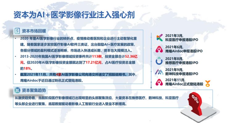 G上海长征医院萧毅教授：医学影像 图像