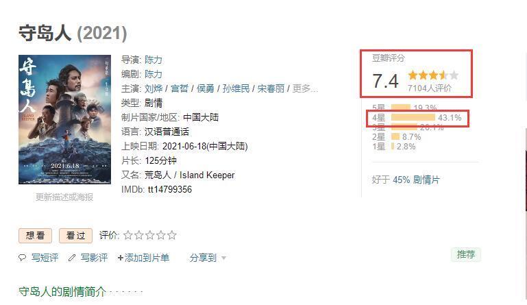 上映11天5800万多票房 投资人勉强捞回本 刘烨真的尽力了 全网搜