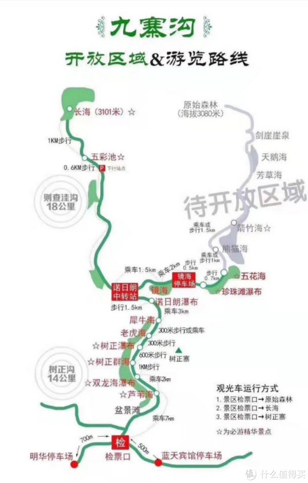 攸声旅游 篇六：【收藏】2021年5月版四川九寨沟旅游攻略，第一次去四川必看的旅游指南