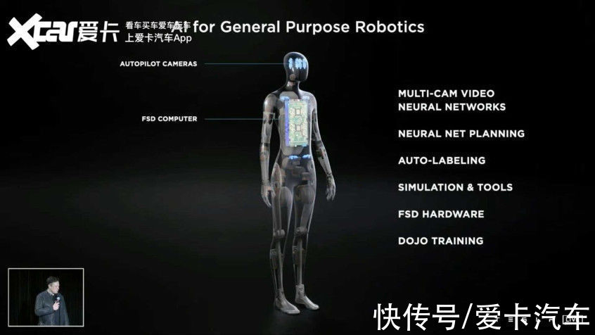 超级工厂|特斯拉开始招募工程师 人形机器人即将量产