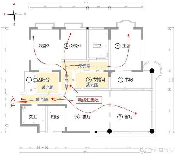 成都|成都一主妇晒出自家200㎡的新房，不豪华，但温馨治愈，有品味！