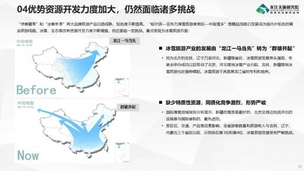 《2019-2020年度黑龙江省旅游产业发展报告》发布