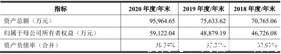 发行|4过4！暂缓审议企业及IPO被否企业均过会！