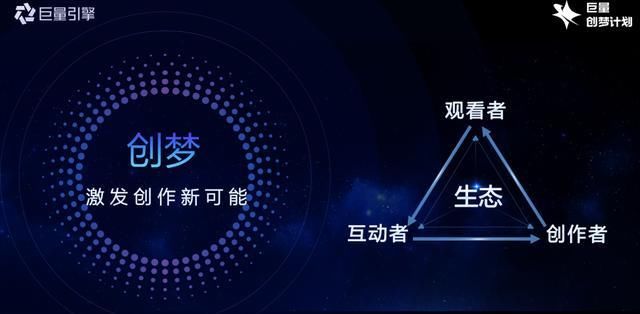 演变|游戏买量正演变出更多可能