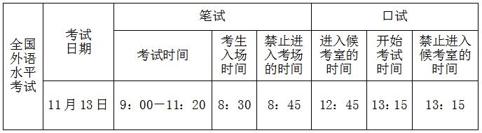 考点|海南2021年下半年全国外语水平考试13日举行