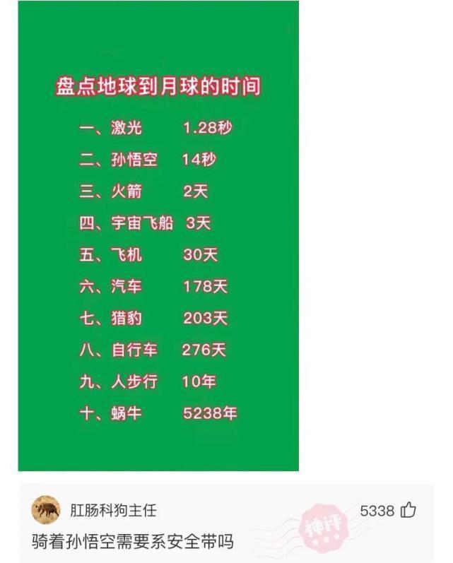 |搞笑神评:这是我们班的女生,想看下你们班的