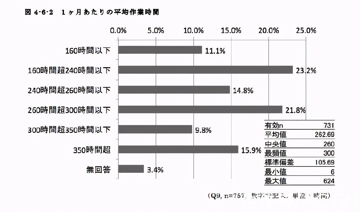 樱花任务|以P.A.WORKS为例，看看现在的日本动画，你觉得工匠精神还顶用么