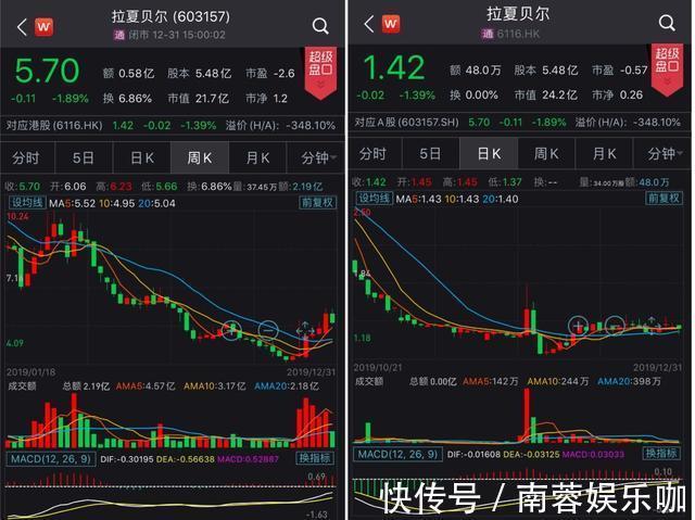 门店|武汉Zara门店集体关闭 还有这些大牌也关店了