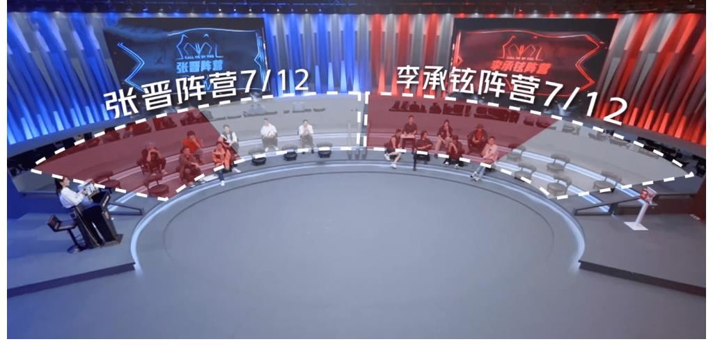 李承铉组四公第一名赢了个寂寞，人气实力并存的基本都到了张晋组？