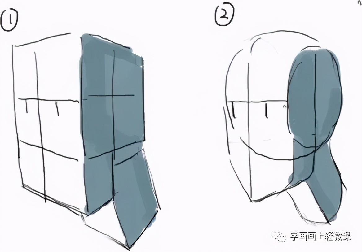 教程|人物头部绘法教程,练起来!