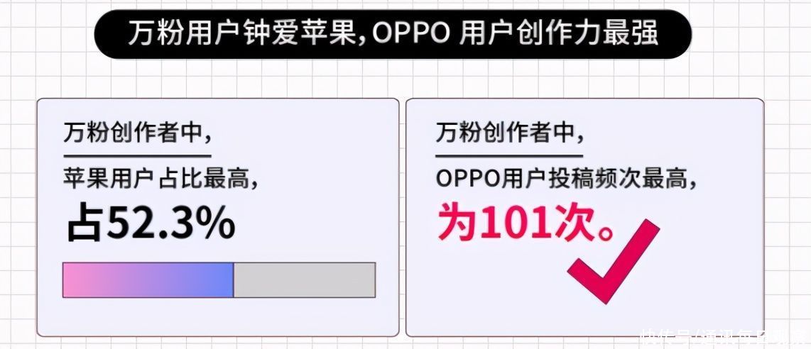 视频社会生产力报告|视频社会雏形已成，绿厂或凭这技术抢占先机