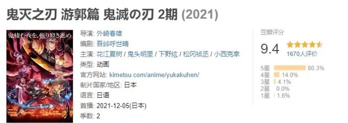 音柱宇髄天元|《鬼灭之刃 游郭篇》正式开播