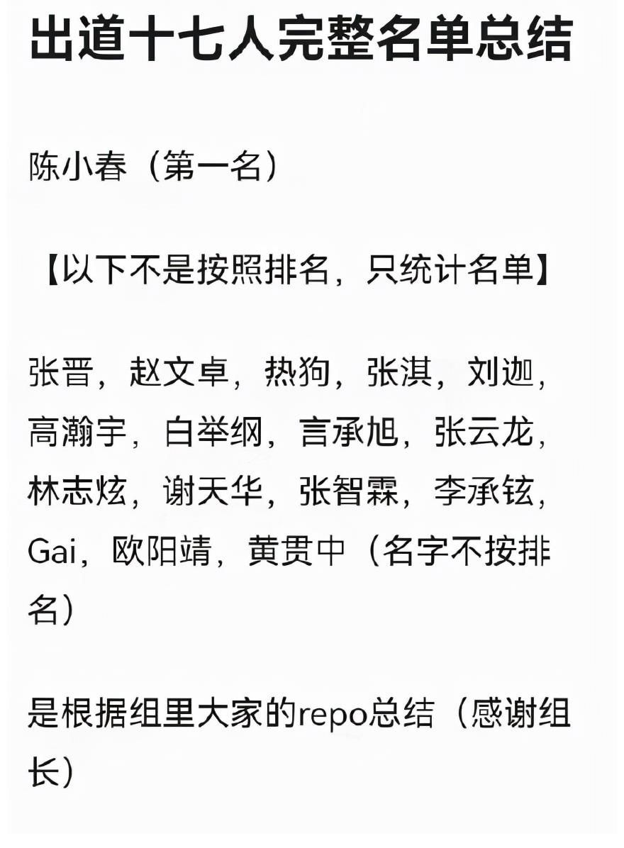 《披哥》成团夜淘汰人员曝光，网友：该走的没走，不该走的却走了