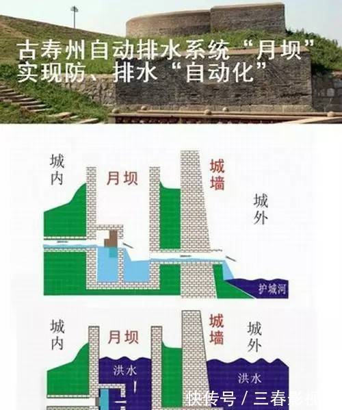 香炉&这些古代中国发明的逆天神器,令人拍案叫绝