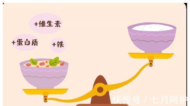 妈妈们|娃怎么吃能长高长壮,照着宝宝成长节奏不同年龄的都给你整理好了