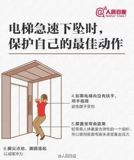 电梯安全卫士