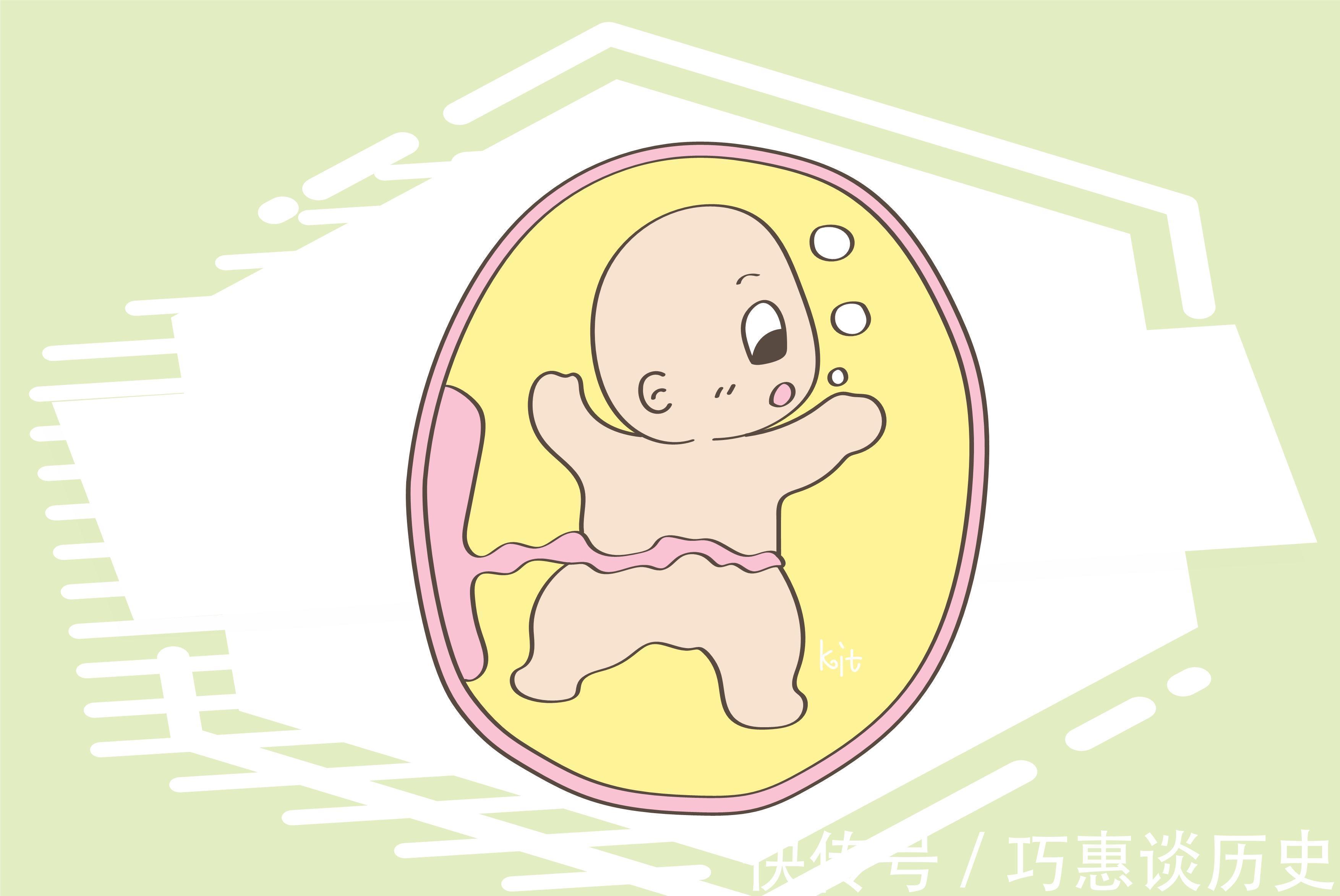 胎儿|孕后的体型，暗示了胎儿发育状况，三种形态让人放心