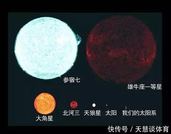 盾牌座 地球在宇宙中的地位,超出了我们的想象