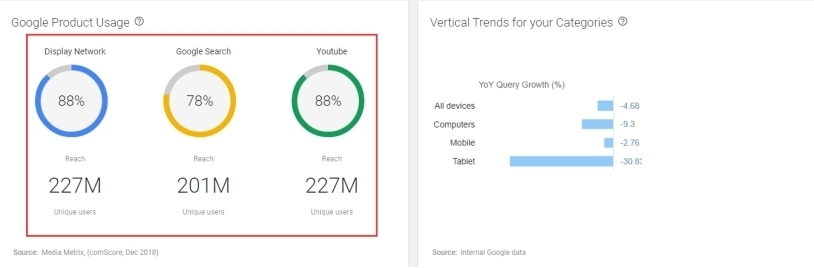 google|要收藏!假发品类中的吸金王-编织发
