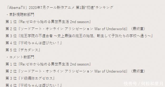 从零开始|2020年7月新番播放量排行榜，《Re0》双部门位居第一！