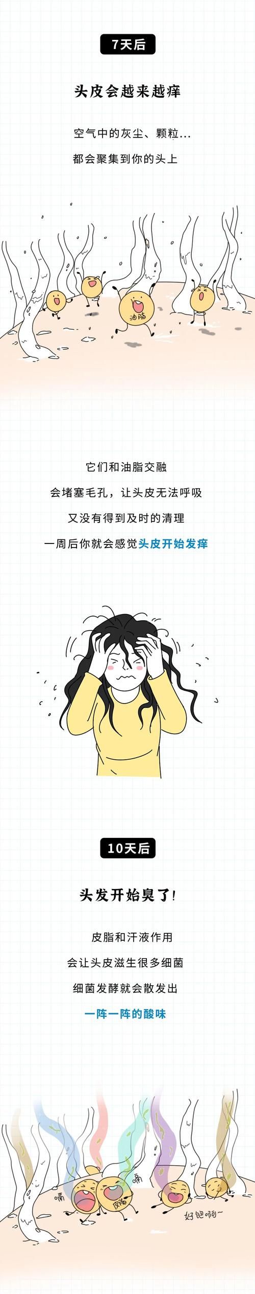 一个人如果一辈子不洗头会怎样？一组图告诉你，终生不洗头的结果