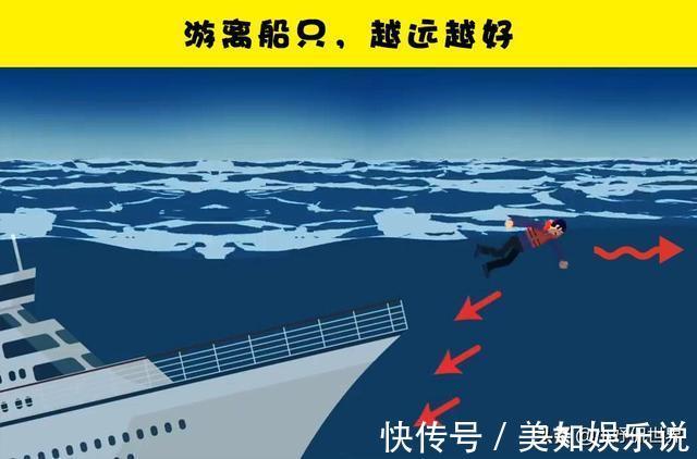灾难|当发生沉船灾难时，能够救你一命的7个诀窍