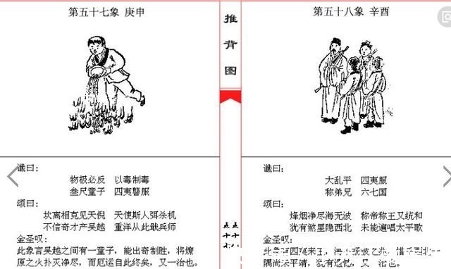 奇书!《推背图》历史上第一预言奇书,还预言了人类最后的走向!