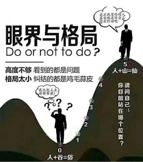 输给|“别人几代人的努力，会输给你十年寒窗苦读”？我们可以从格局来打破