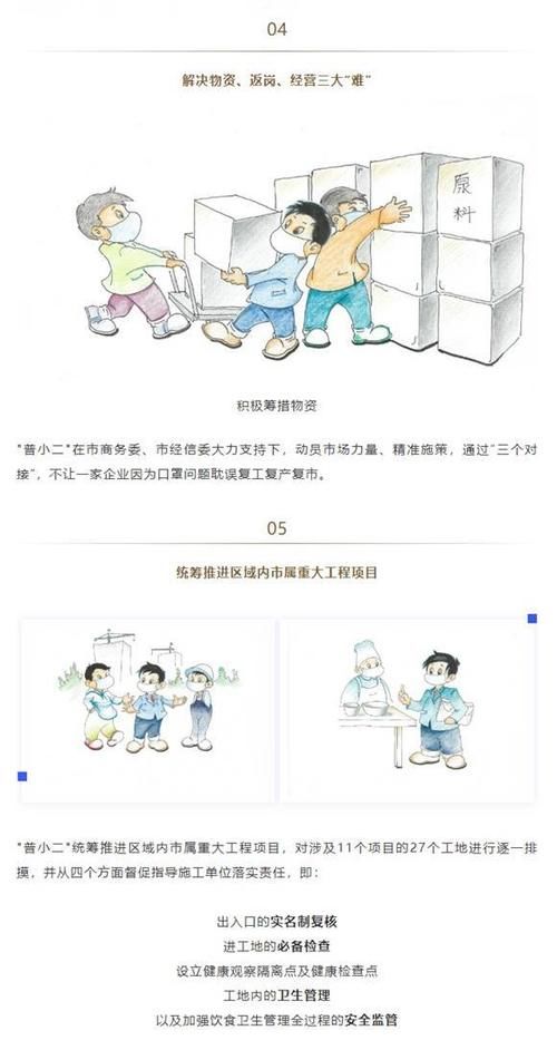 趣味小漫画带你了解“普小二”助力企业复工那些事|中国新闻奖新闻漫画初评作品：独家原创| 趣味