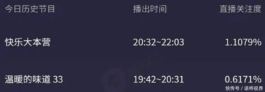 和你在一起|哇唧唧哇在限定团运营中犯过的错,会不会在INTO1身上重演?